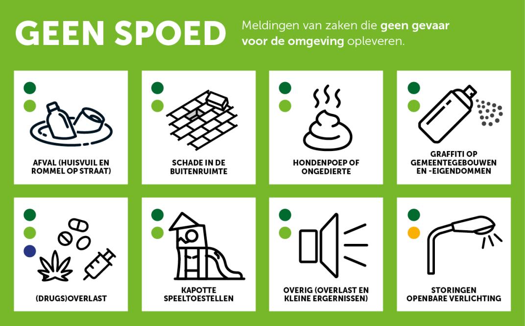 Meldingen zonder spoed, zie in de lijst waar u terecht kunt