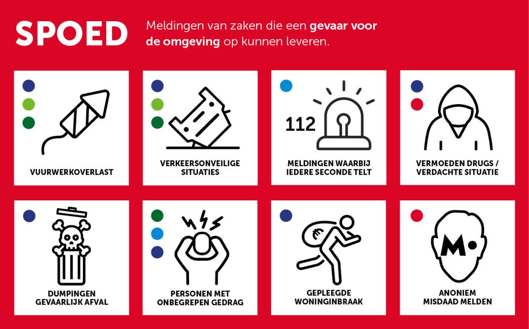 Meldingen met spoed maakt u bij Politie, gemeente of Meld Misdaad anoniem